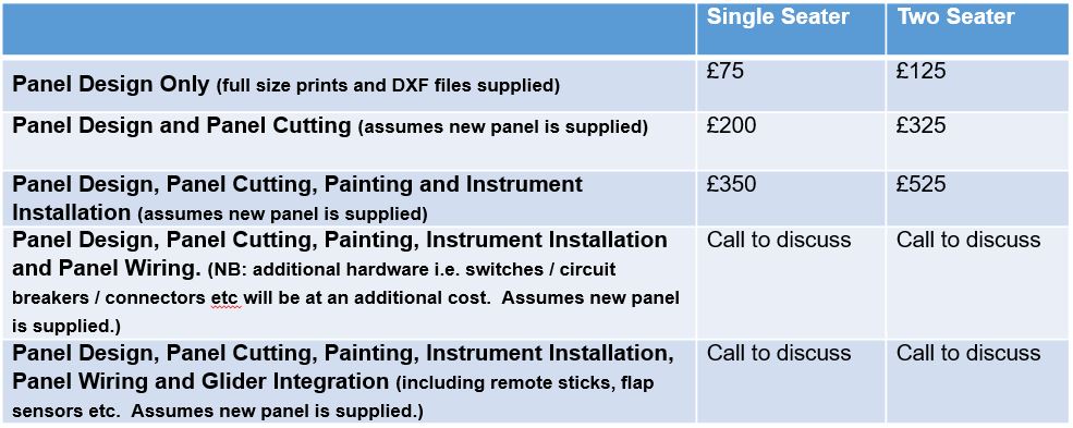 prices_panel_services